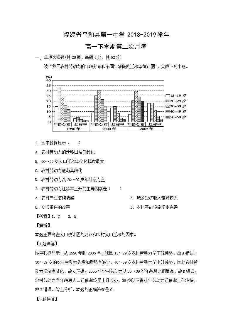 【地理】福建省平和县第一中学2018-2019学年高一下学期第二次月考（解析版） 试卷01