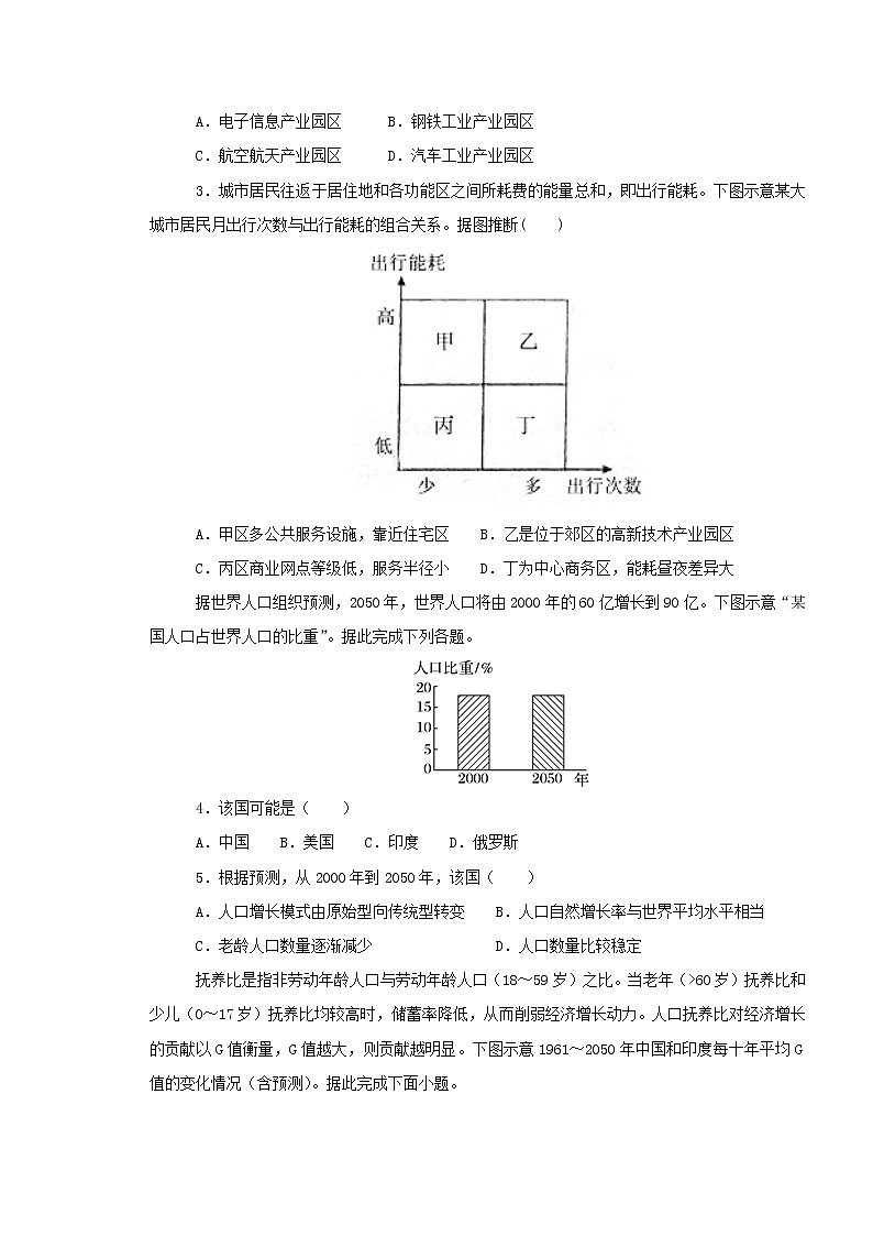 【地理】福建省厦门外国语学校2018-2019学年高一下学期第一次月考 试卷02