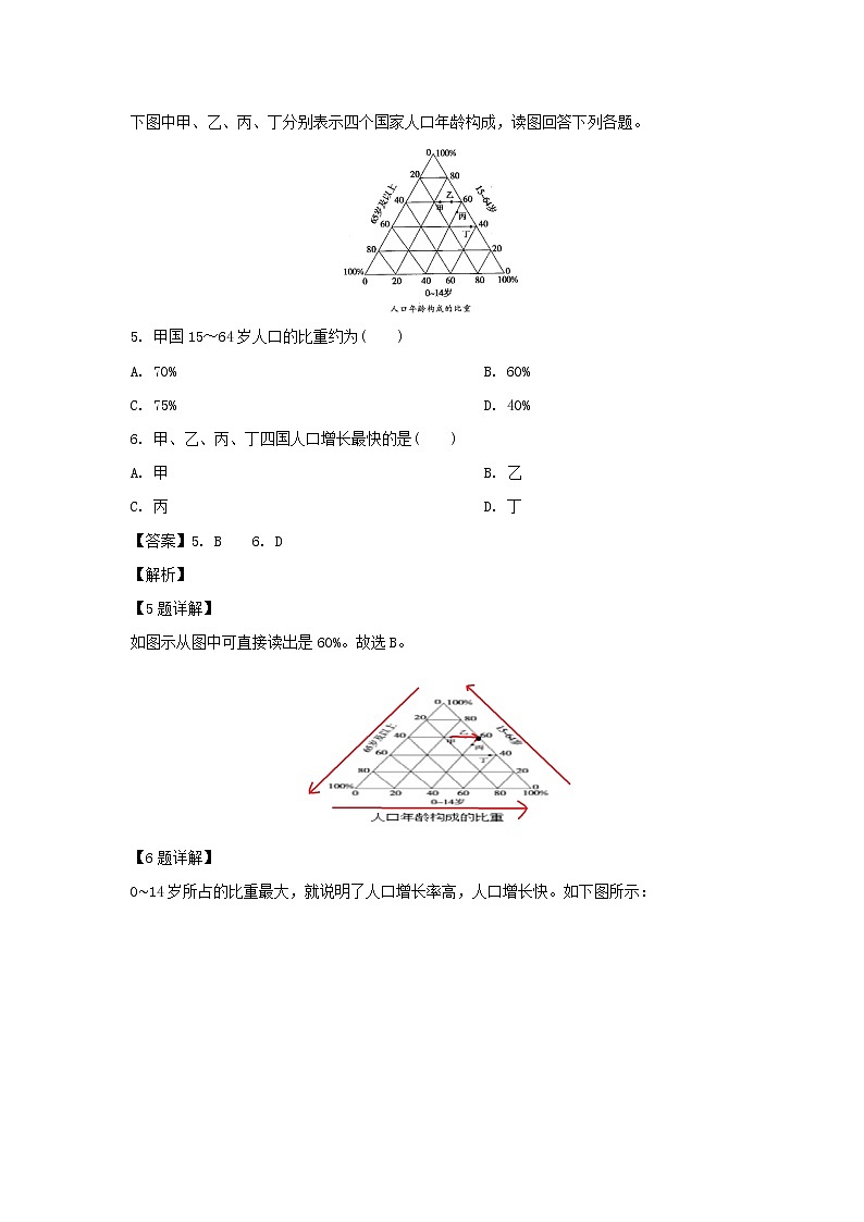 【地理】福建省永安第十二中学2018-2019学年高一3月月考（解析版） 试卷03