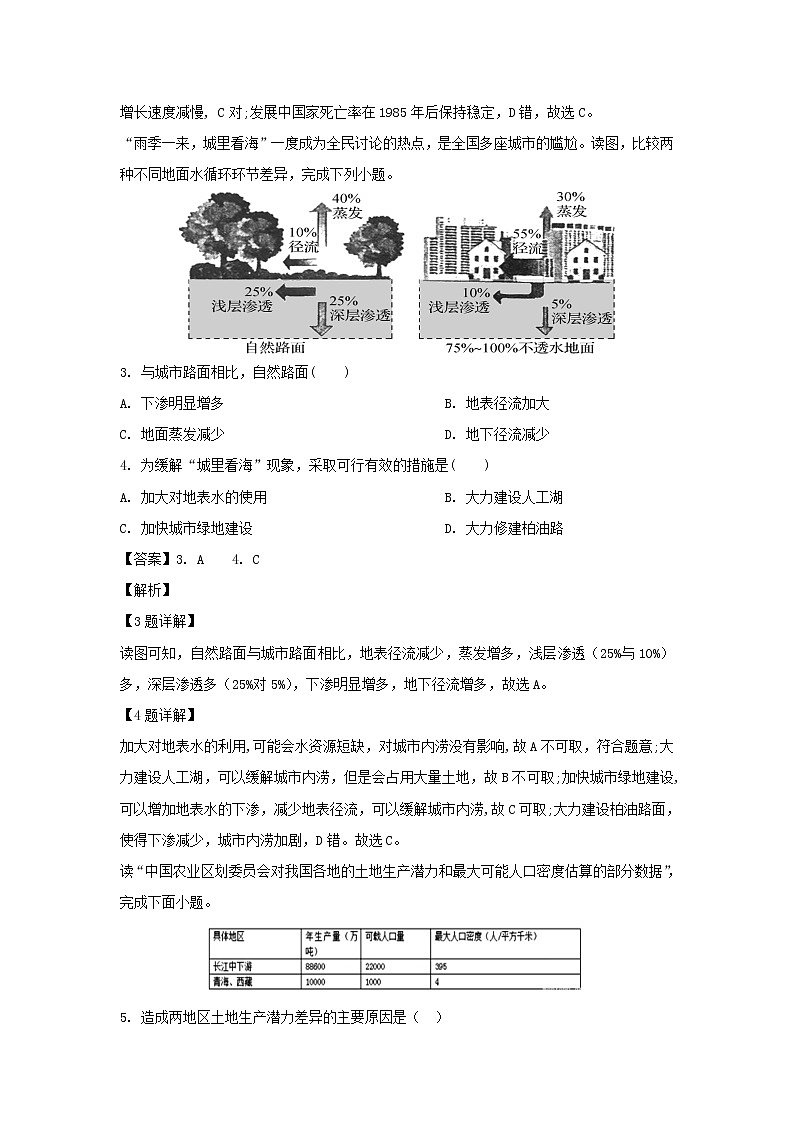【地理】福建省福州市八县（市）一中2018-2019学年高一下学期期中联考（解析版） 试卷02