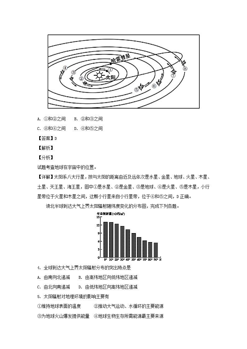 【地理】四川省绵阳市南山中学实验学校2018-2019学年高一12月月考（解析版）第2页