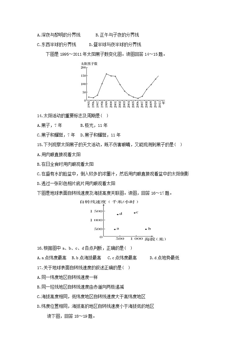【地理】云南省广南县第二中学2019-2020学年高一9月月考 试卷03