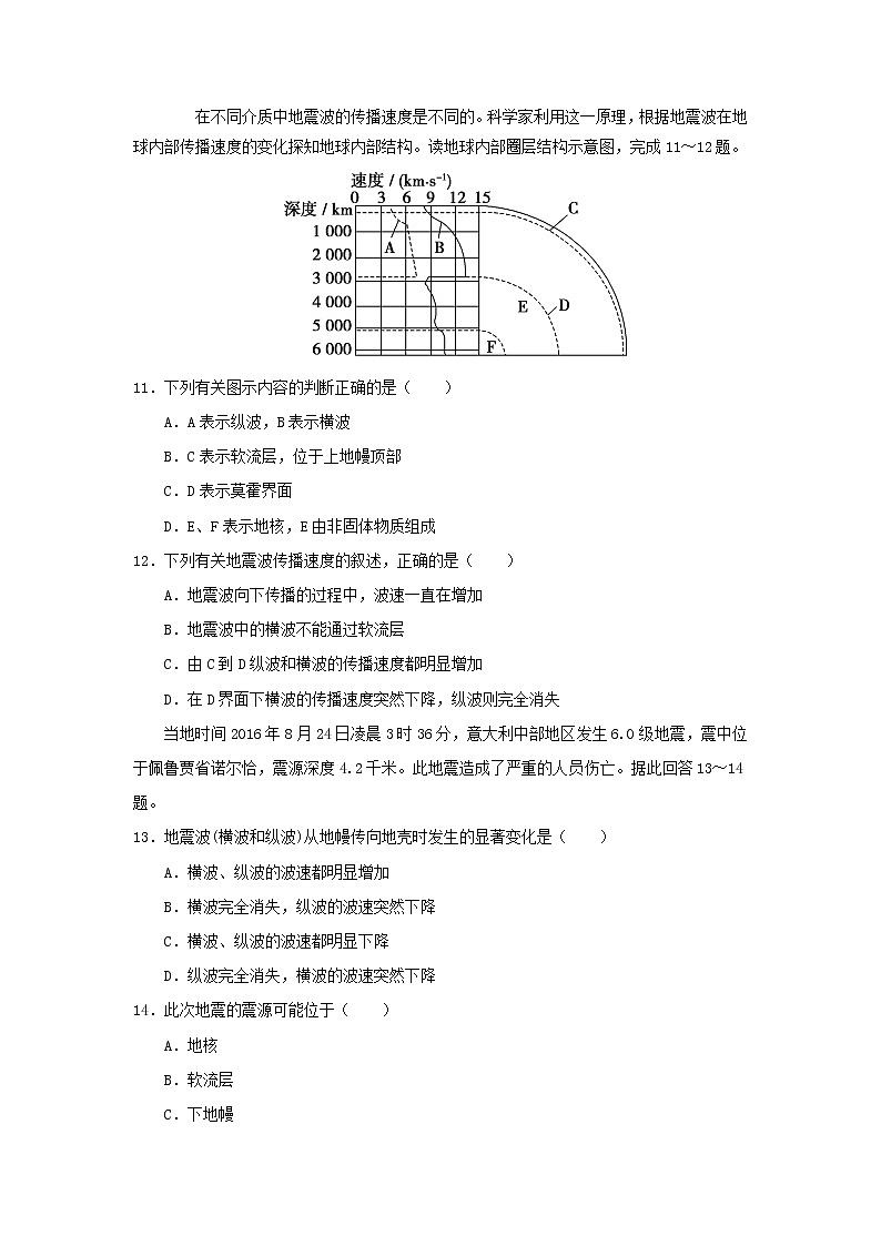 【地理】云南省梁河县第一中学2018-2019学年高一上学期第8周周测03
