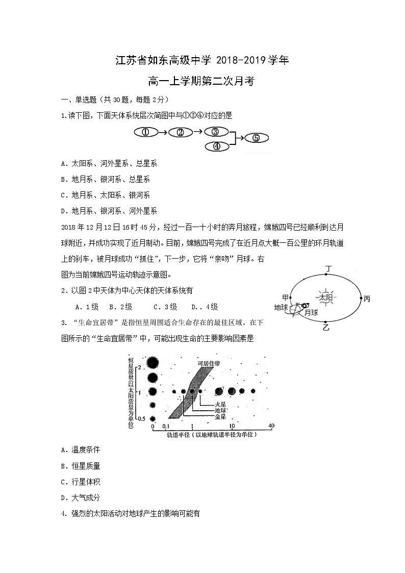 【地理】江苏省如东高级中学2018-2019学年高一上学期第二次月考 (1) 试卷01