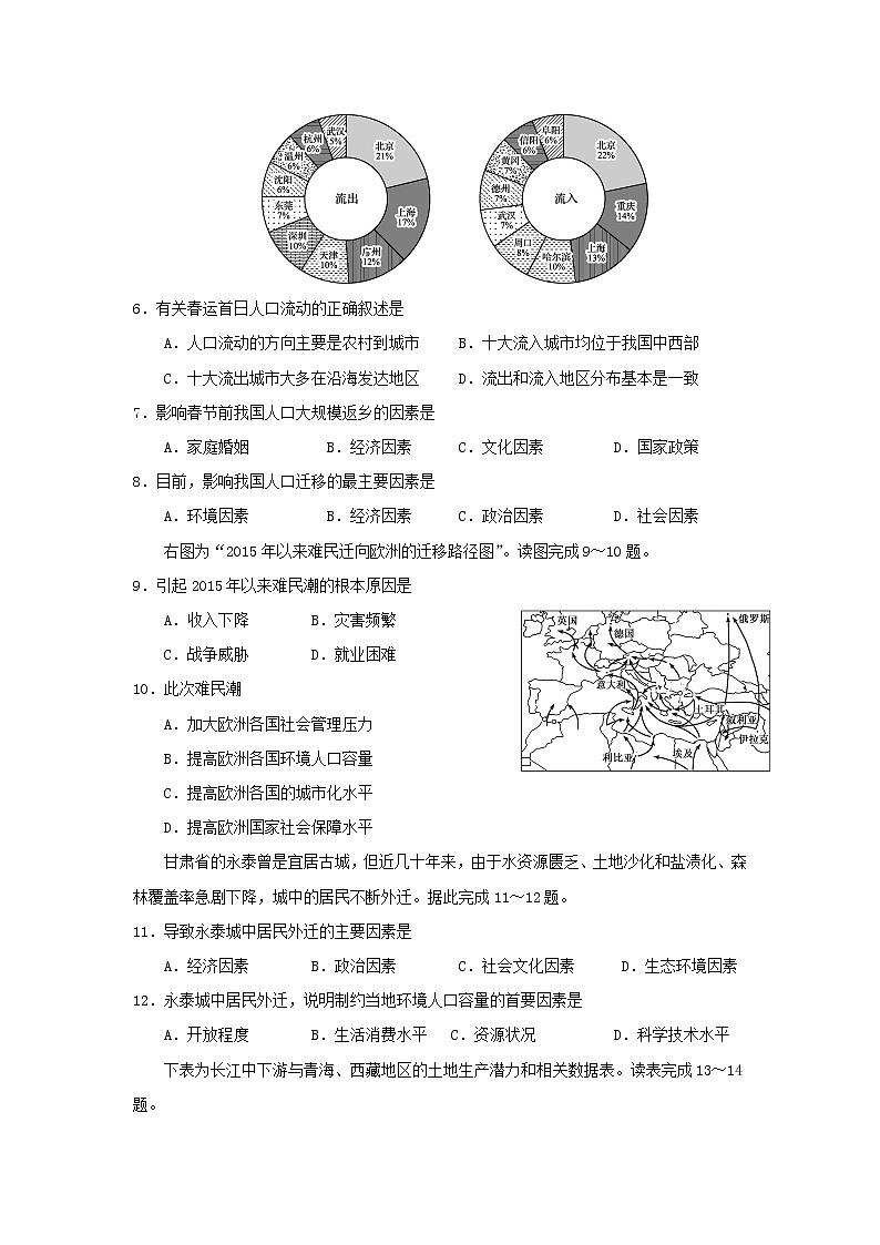 【地理】江苏省如皋市2019-2020学年高一上学期教学质量调研 （三） 试卷02