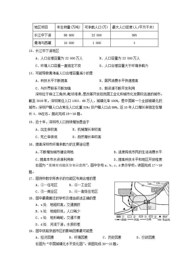 【地理】江苏省如皋市2019-2020学年高一上学期教学质量调研 （三） 试卷03