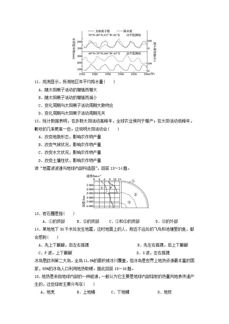 【地理】江苏省苏州市震泽中学2019-2020学年高一上学期第一次月考 试卷03