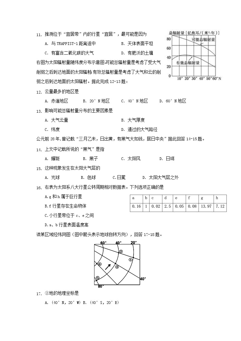 【地理】江西省万载中学2019-2020学年高一10月月考 试卷03