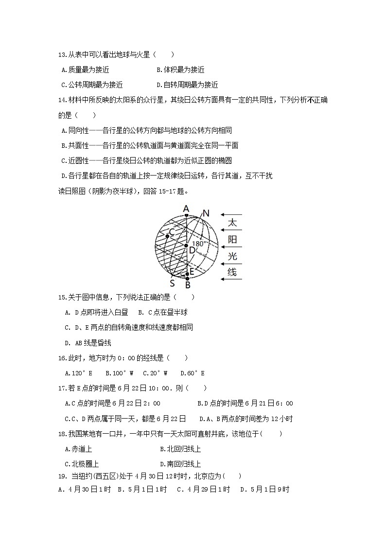 【地理】湖南省株洲茶陵二中2019-2020学年高一上学期第二次月考 试卷03