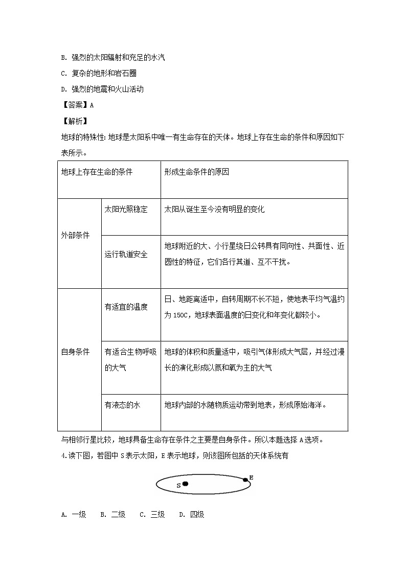 【地理】贵州省安顺市平坝第一高级中学2018-2019学年高一9月份月考（解析版） 试卷02