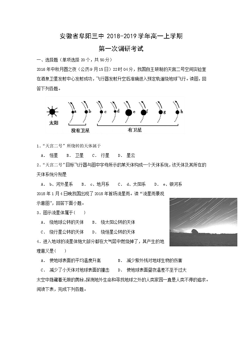 【地理】安徽省阜阳三中2018-2019学年高一上学期第一次调研考试(解析版)第1页
