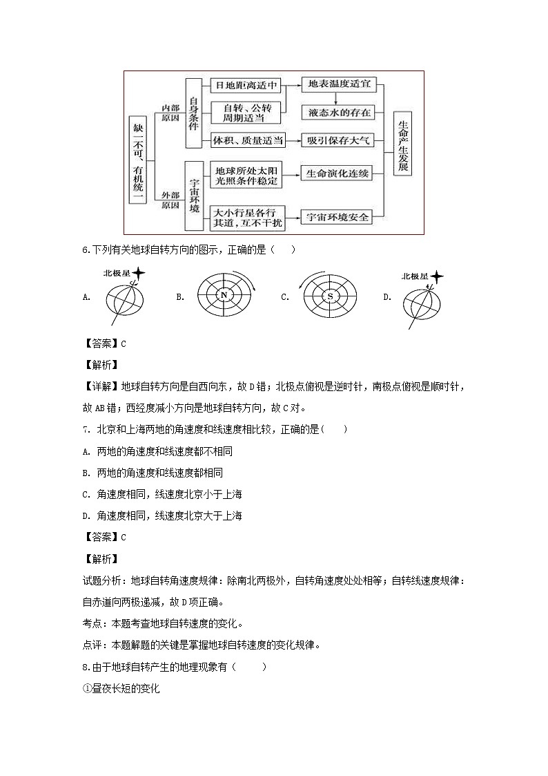 【地理】福建省福州市2018-2019学年高一上学期联考（解析版） 试卷03