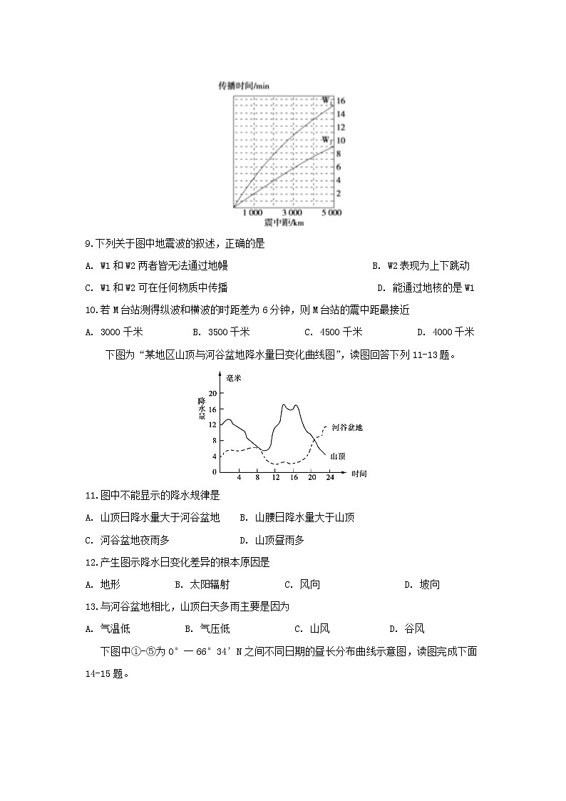 【地理】安徽省滁州市民办高中2018-2019学年高一上学期第二次月考第3页