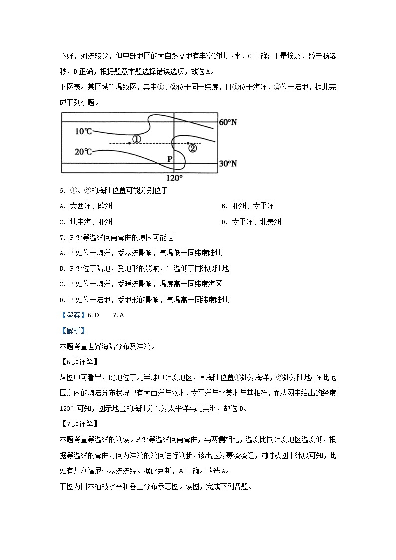 2019-2020学年内蒙古赤峰二中高二上学期第二次月考地理试题 解析版03