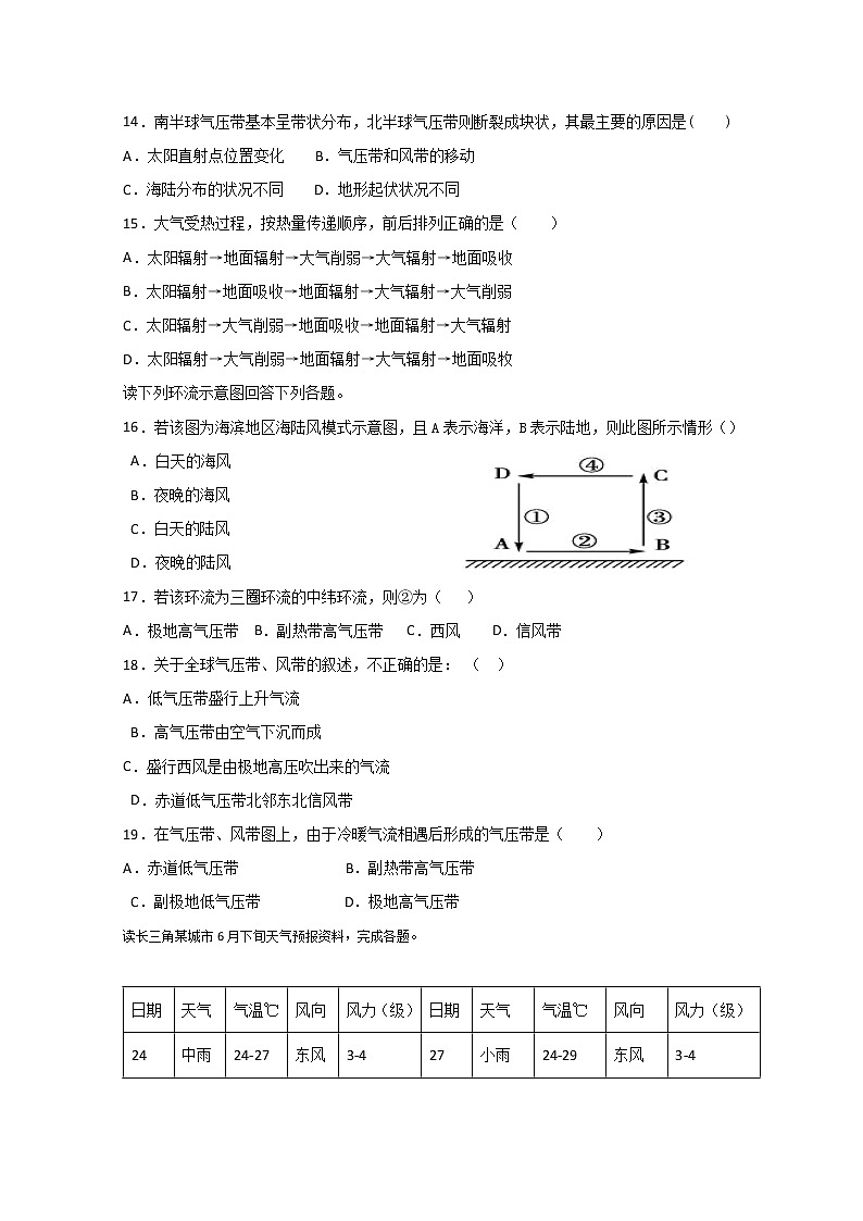 2019-2020学年宁夏青铜峡市高级中学高二上学期第二次月考地理试题 word版第3页