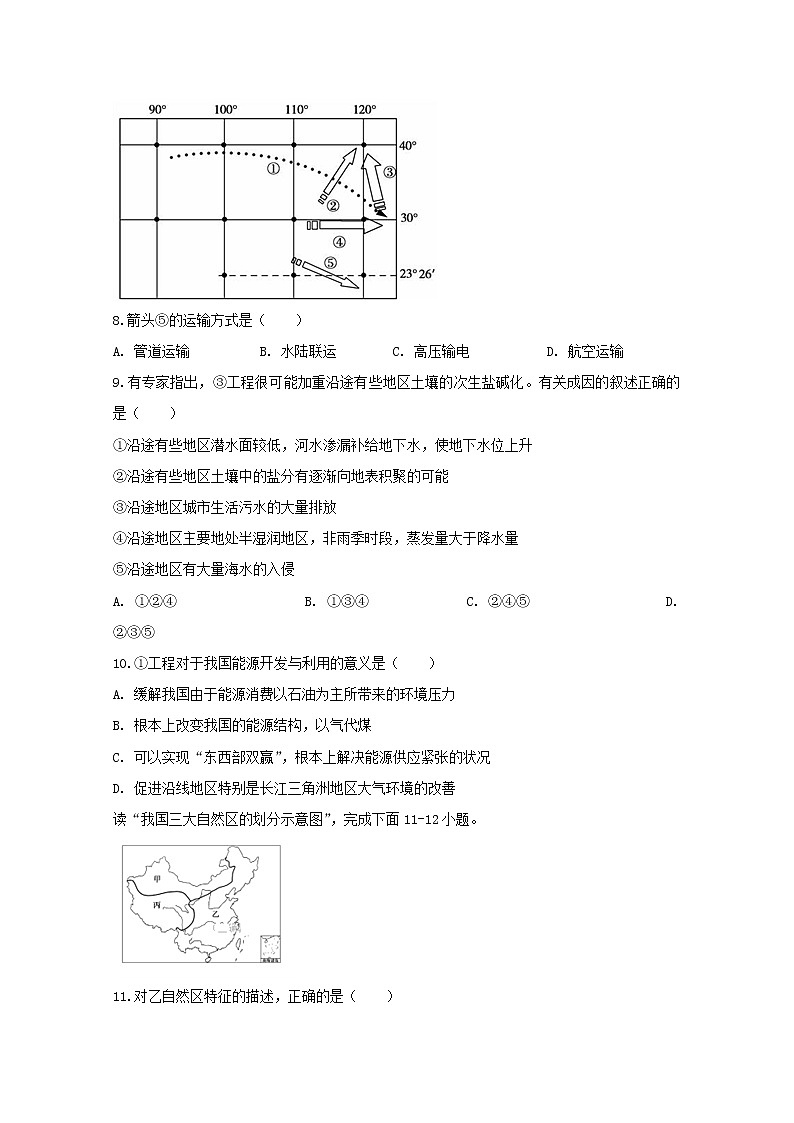 2019-2020学年安徽省定远县育才学校高二（实验班）上学期第三次月考地理试题 word版03