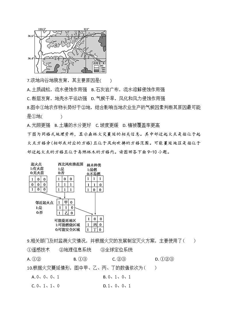 2019-2020学年安徽省滁州市定远县育才学校高二（普通班）上学期第一次月考地理试题 Word版03