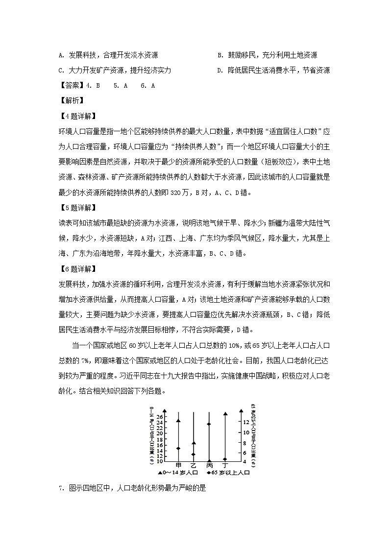 【地理】江西省南昌市八一中学、洪都中学、麻丘高中等七校2018-2019学年高一下学期期中考试（解析版）03