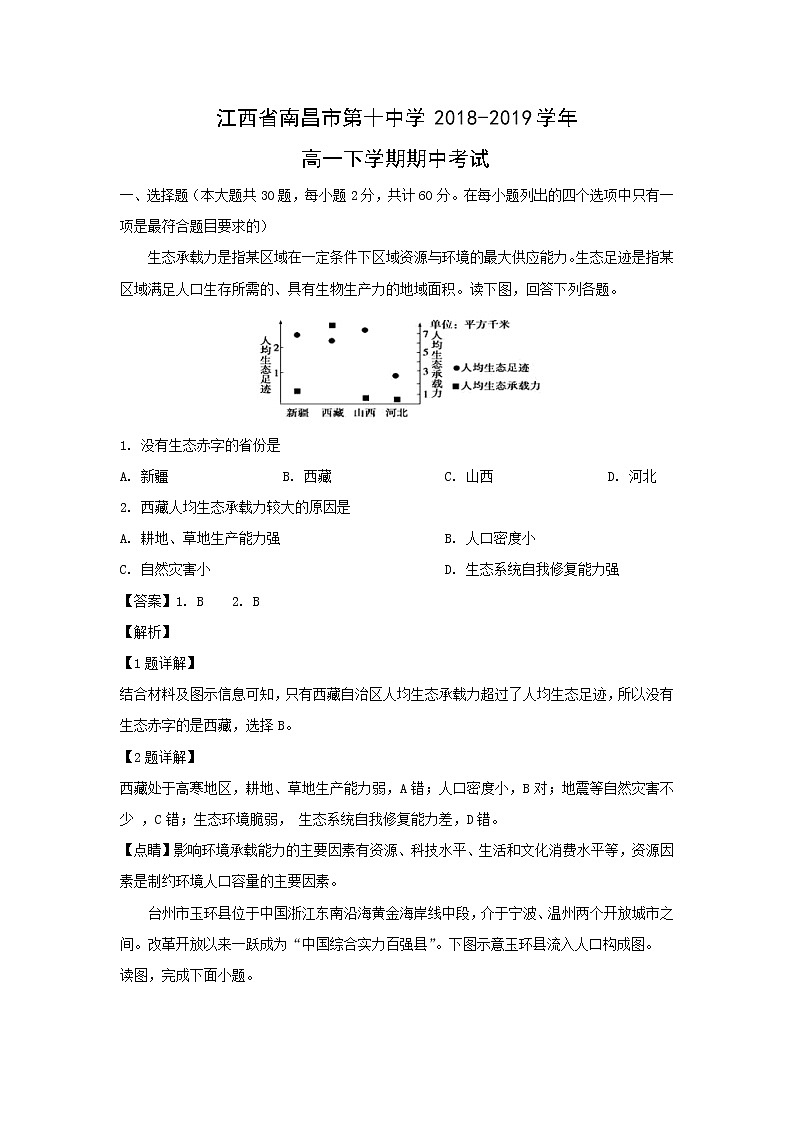 【地理】江西省南昌市第十中学2018-2019学年高一下学期期中考试（解析版）01