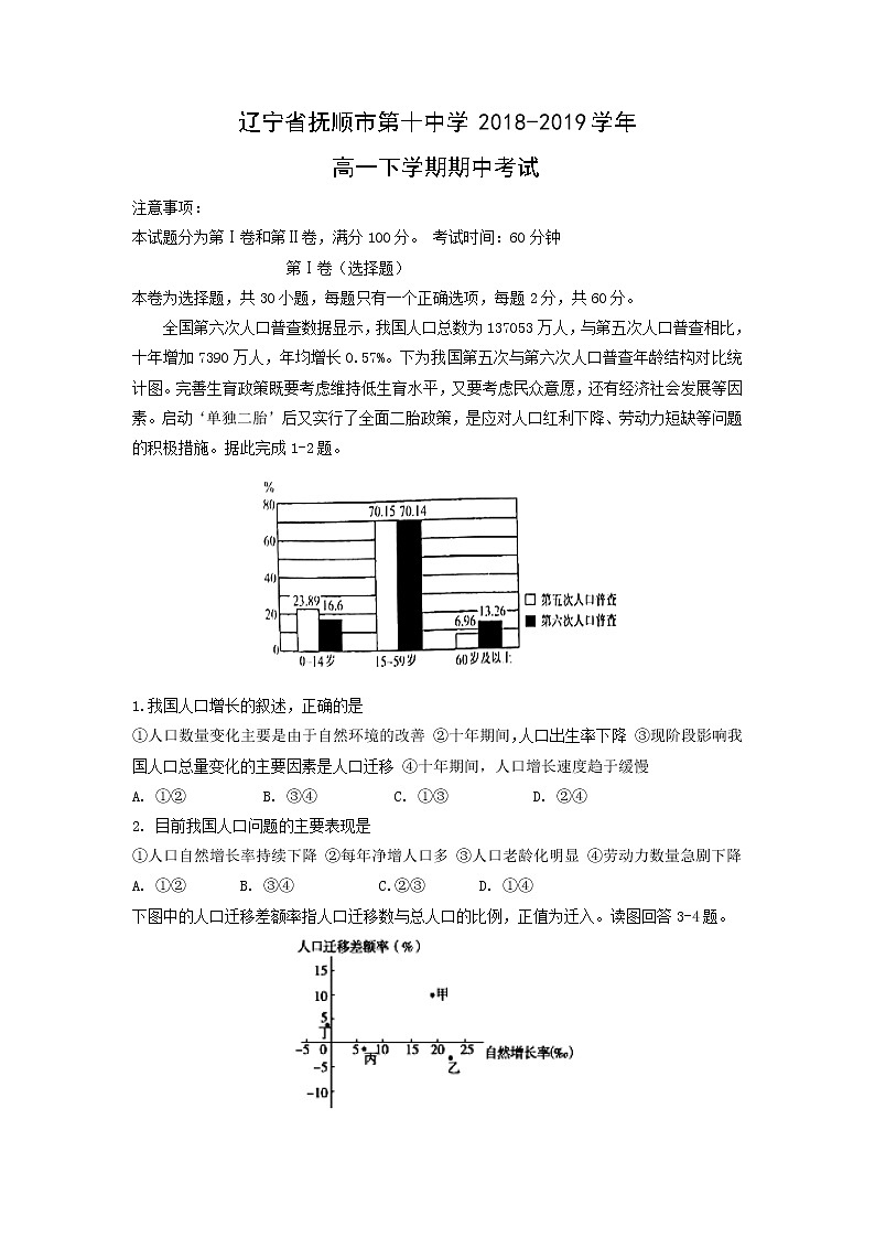 【地理】辽宁省抚顺市第十中学2018-2019学年高一下学期期中考试01