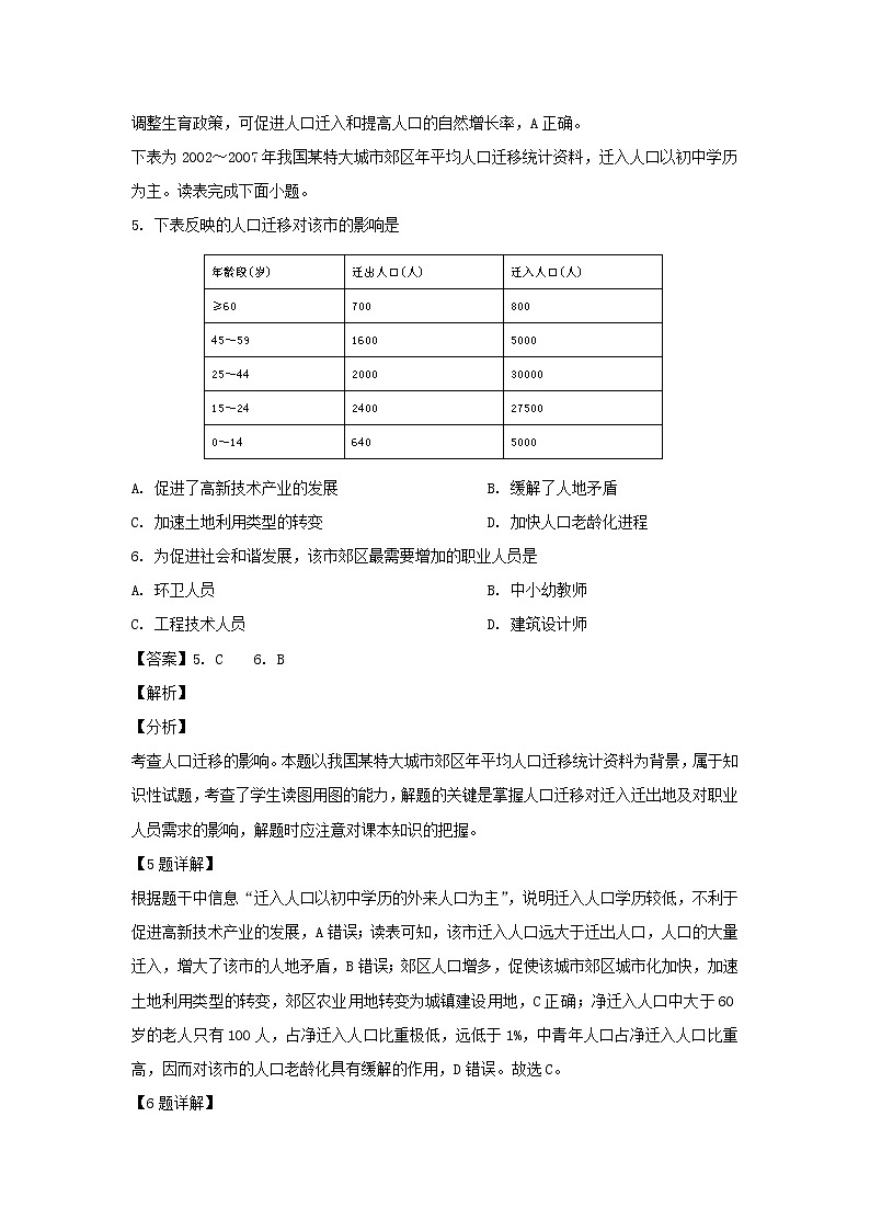 【地理】辽宁省沈阳市东北育才学校2018-2019学年高一下学期期中考试（解析版）03