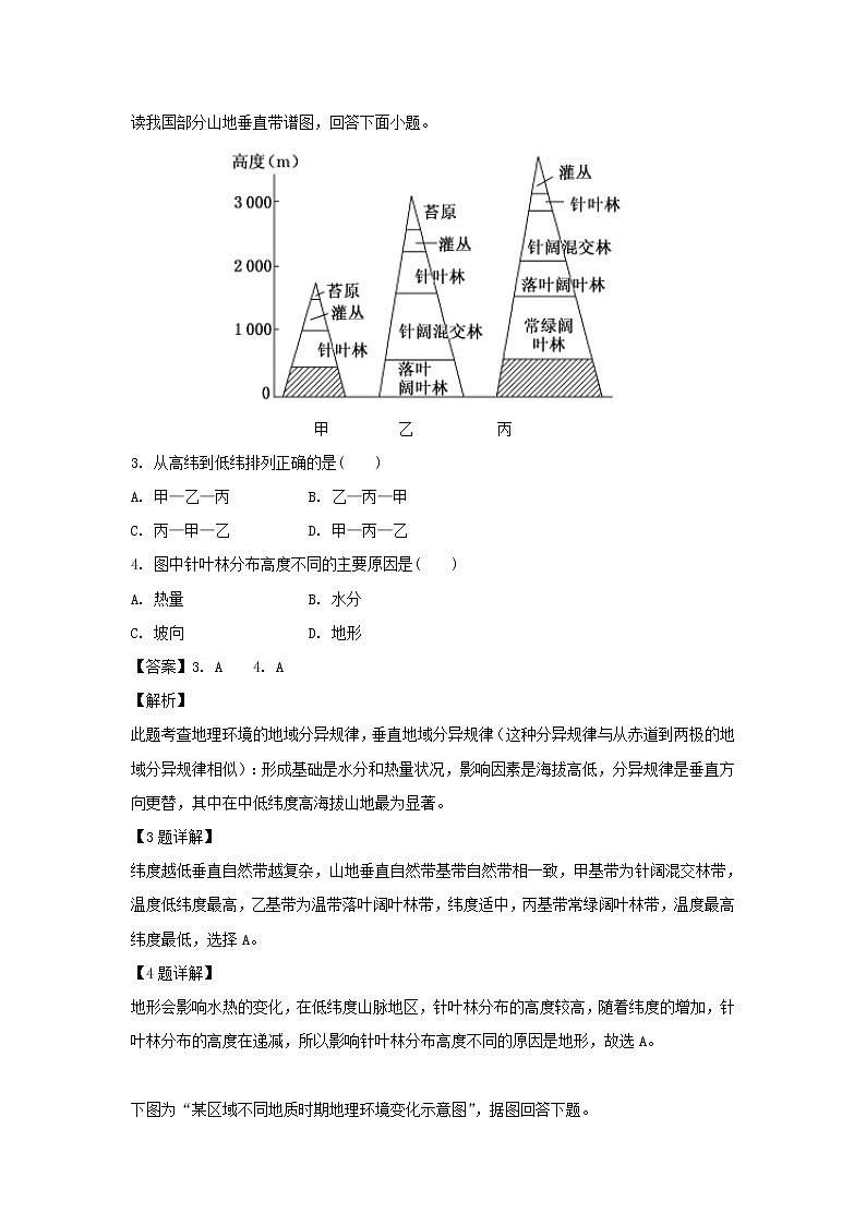 【地理】内蒙古巴彦淖尔市临河区第三中学2018-2019学年高一下学期期中考试（解析版）02