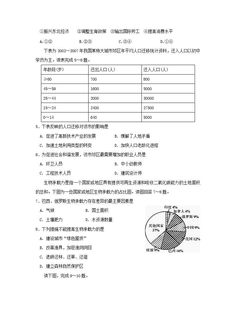 【地理】辽宁省沈阳市东北育才学校2018-2019学年高一下学期期中考试02