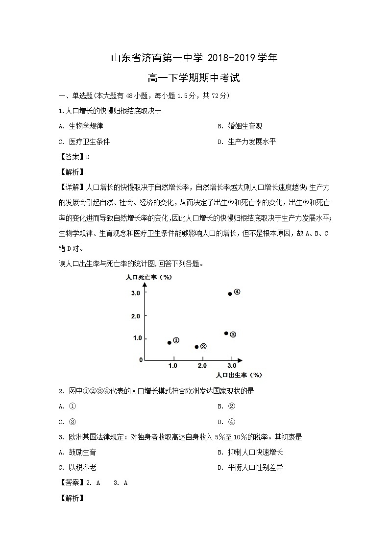 【地理】山东省济南第一中学2018-2019学年高一下学期期中考试（解析版）01