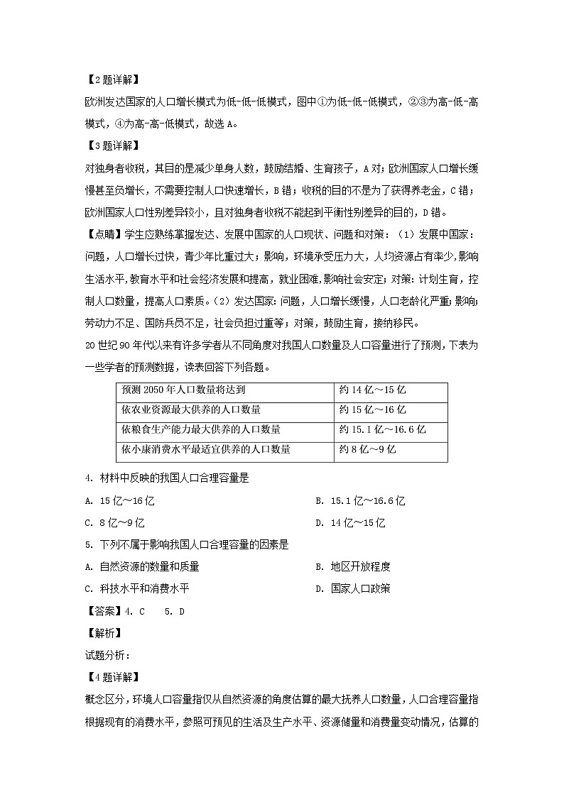 【地理】山东省济南第一中学2018-2019学年高一下学期期中考试（解析版）02