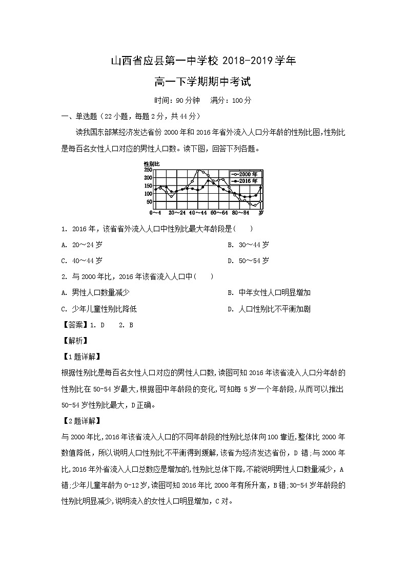 【地理】山西省应县第一中学校2018-2019学年高一下学期期中考试（解析版）01