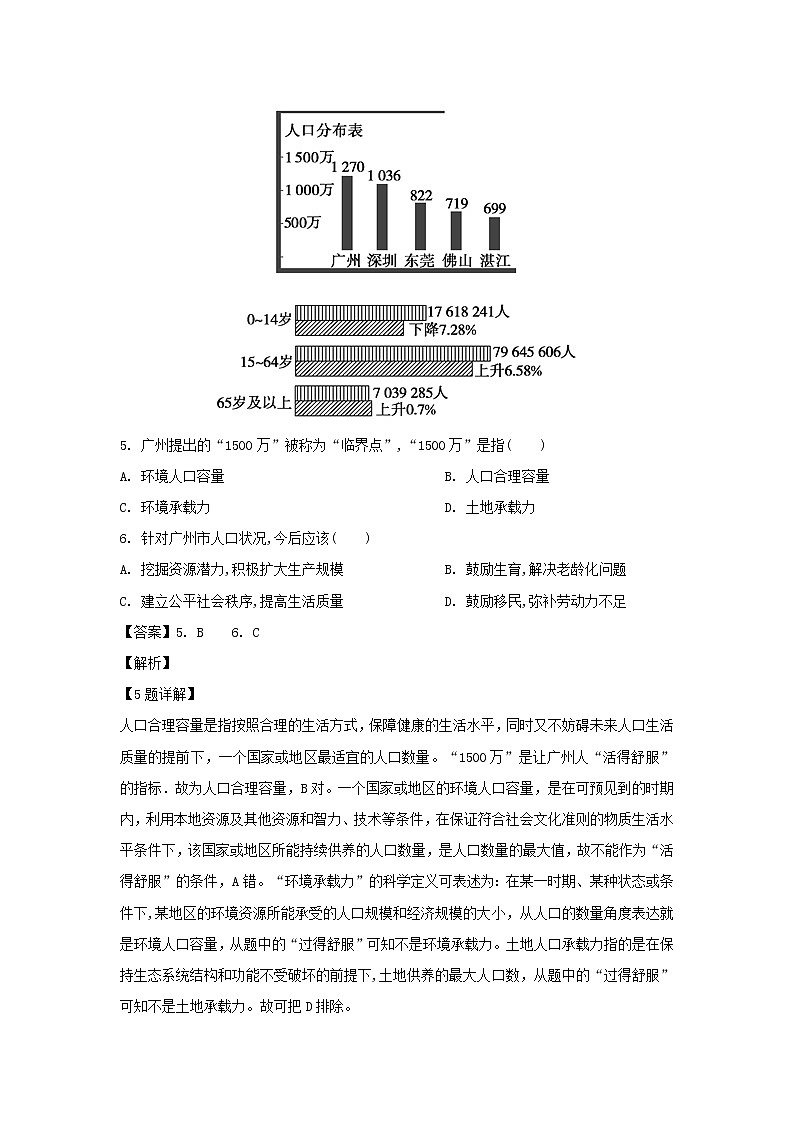 【地理】山西省应县第一中学校2018-2019学年高一下学期期中考试（解析版）03