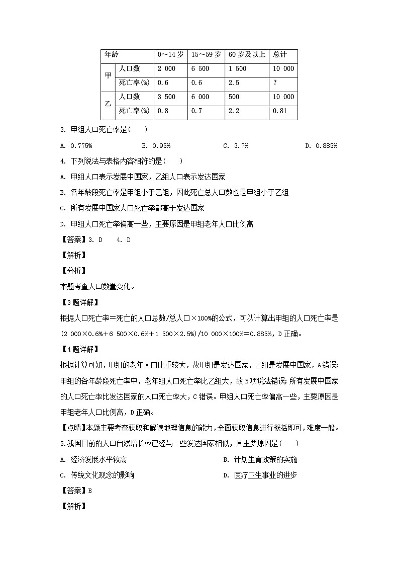 【地理】山西省晋中市祁县二中2018-2019学年高一下学期期中考试（解析版）02