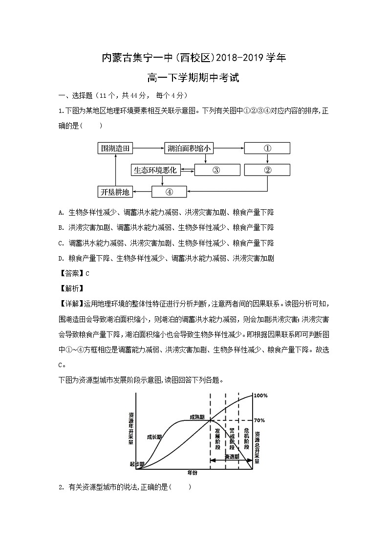 【地理】内蒙古集宁一中(西校区)2018-2019学年高一下学期期中考试（解析版）01