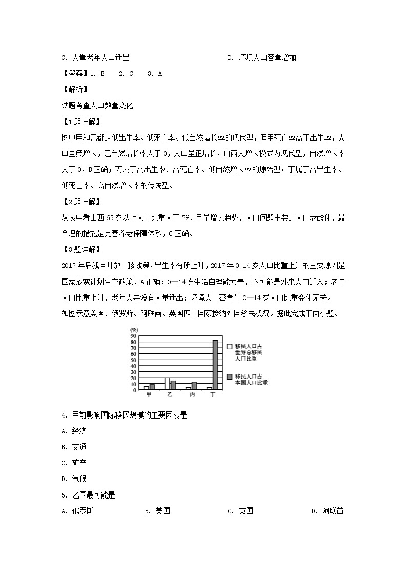 【地理】陕西省咸阳市2018-2019学年高一下学期期中考试（解析版）02