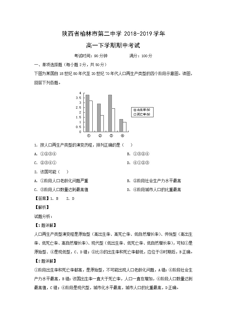 【地理】陕西省榆林市第二中学2018-2019学年高一下学期期中考试（解析版）01