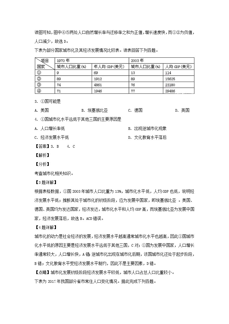 【地理】四川省威远中学2018-2019学年高一下学期期中考试（解析版）02