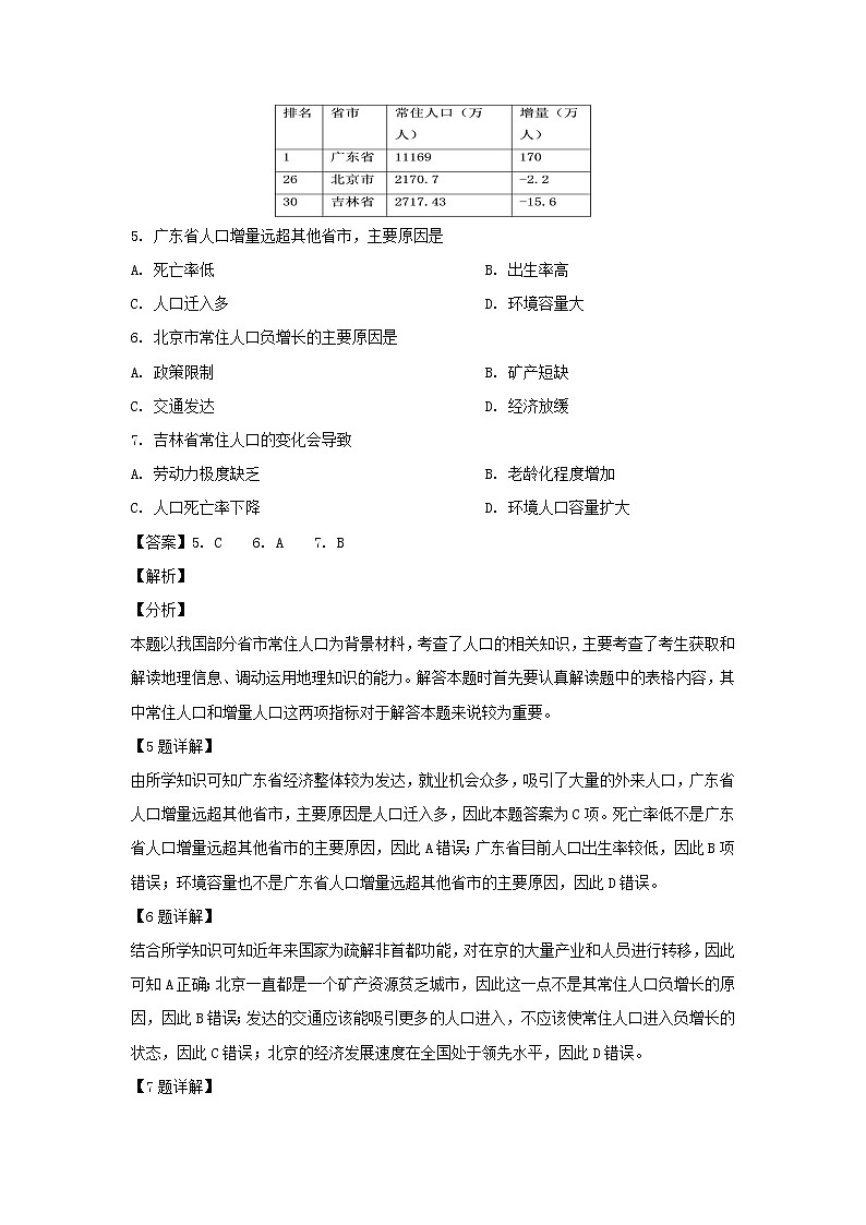 【地理】四川省威远中学2018-2019学年高一下学期期中考试（解析版）03