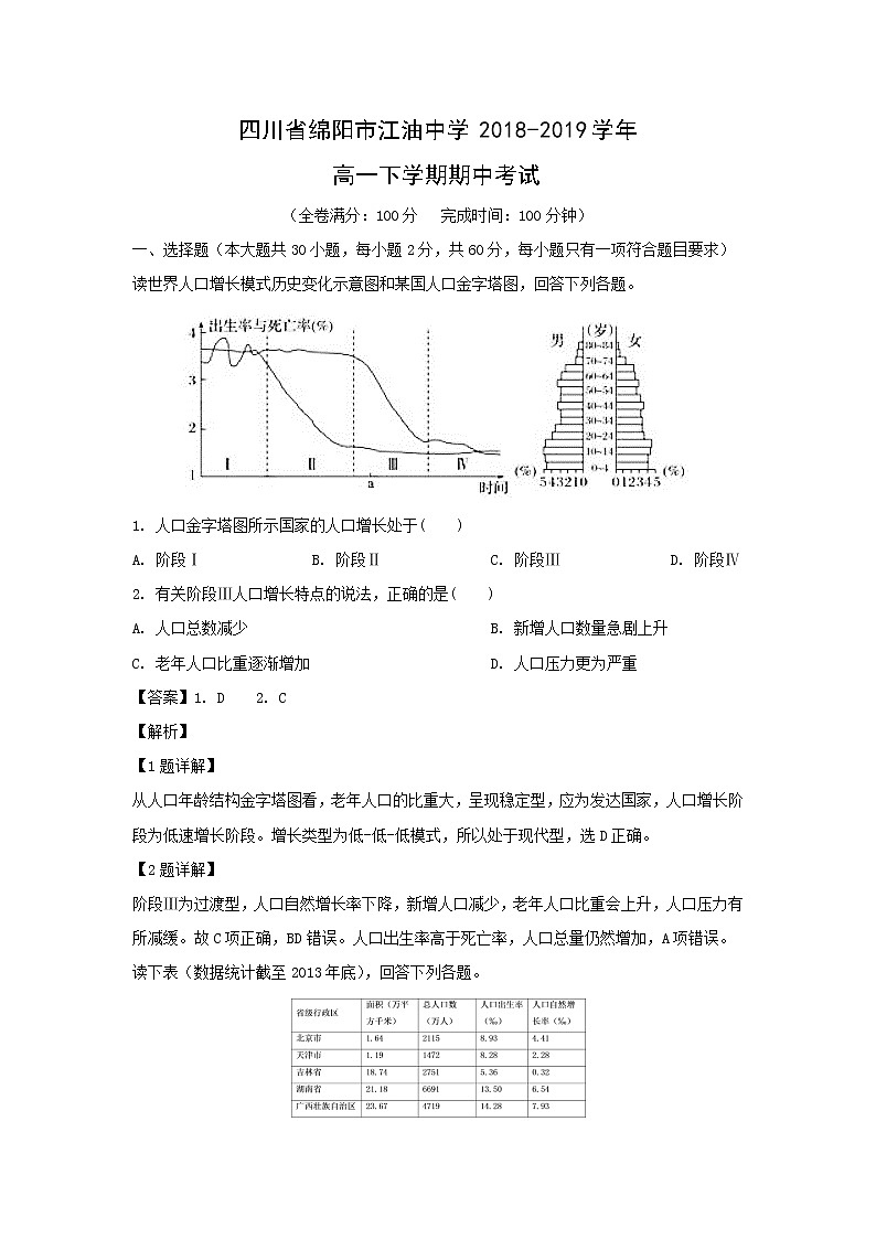 【地理】四川省绵阳市江油中学2018-2019学年高一下学期期中考试（解析版）01