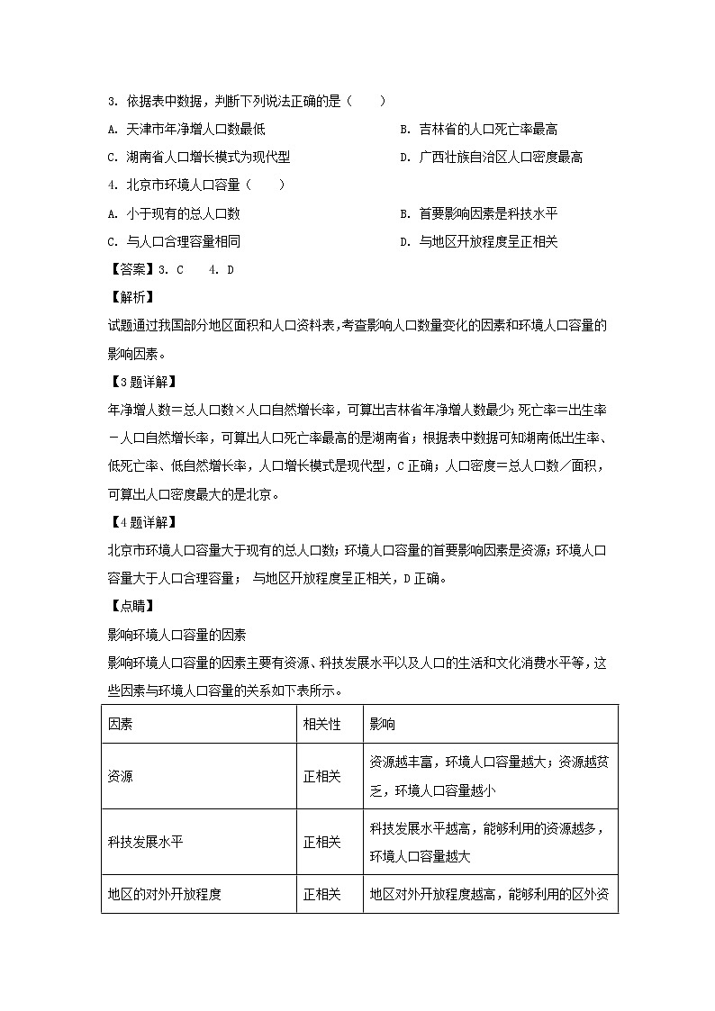【地理】四川省绵阳市江油中学2018-2019学年高一下学期期中考试（解析版）02