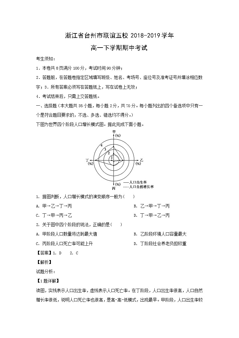 【地理】浙江省台州市联谊五校2018-2019学年高一下学期期中考试（解析版）01