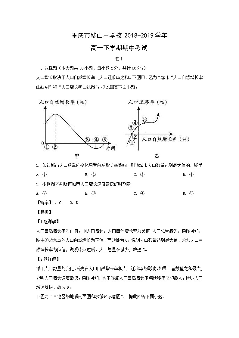 【地理】重庆市璧山中学校2018-2019学年高一下学期期中考试（解析版）01