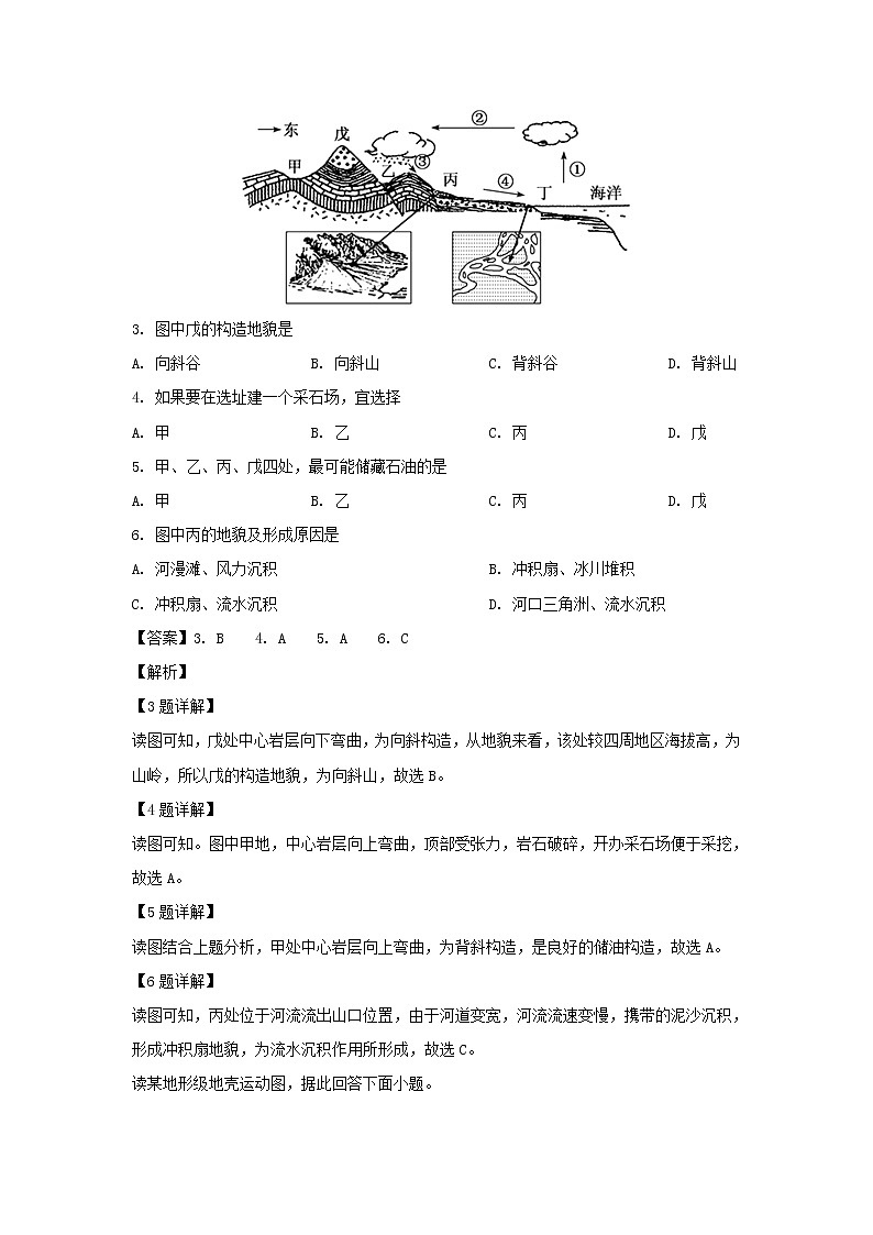 【地理】重庆市璧山中学校2018-2019学年高一下学期期中考试（解析版）02