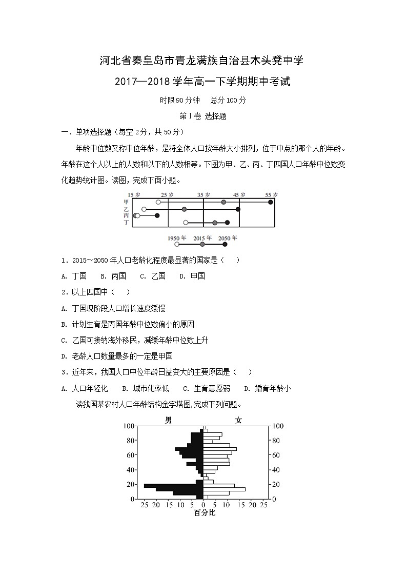 【地理】河北省秦皇岛市青龙满族自治县木头凳中学2017—2018学年高一下学期期中考试01
