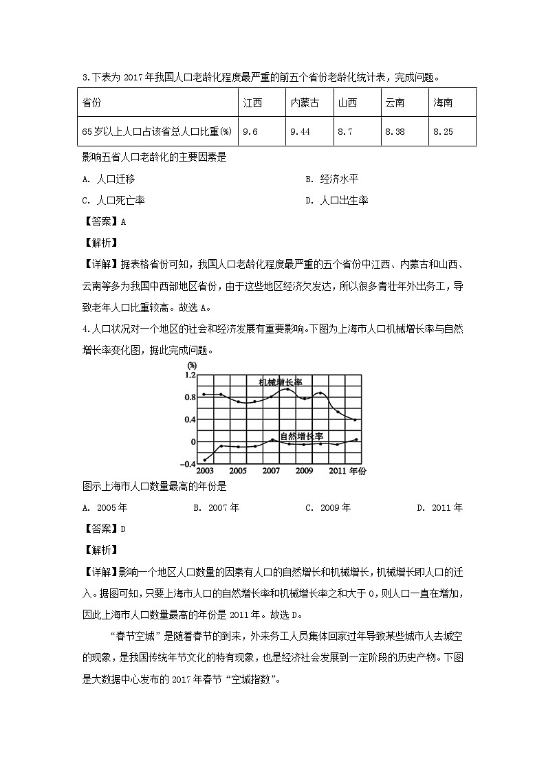 【地理】河北省张家口市第一中学2018-2019学年高一下学期期中考试（衔接班） （解析版）02