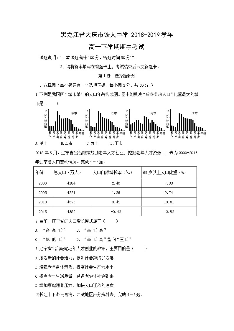 【地理】黑龙江省大庆市铁人中学2018-2019学年高一下学期期中考试01