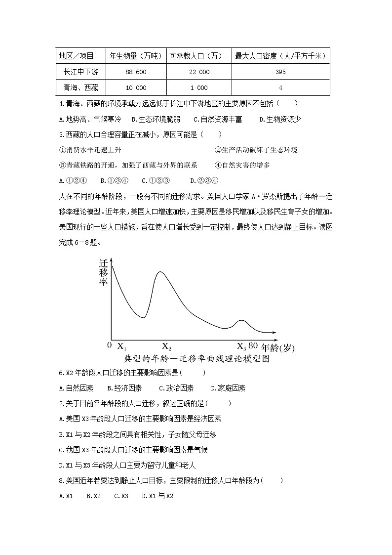 【地理】黑龙江省大庆市铁人中学2018-2019学年高一下学期期中考试02