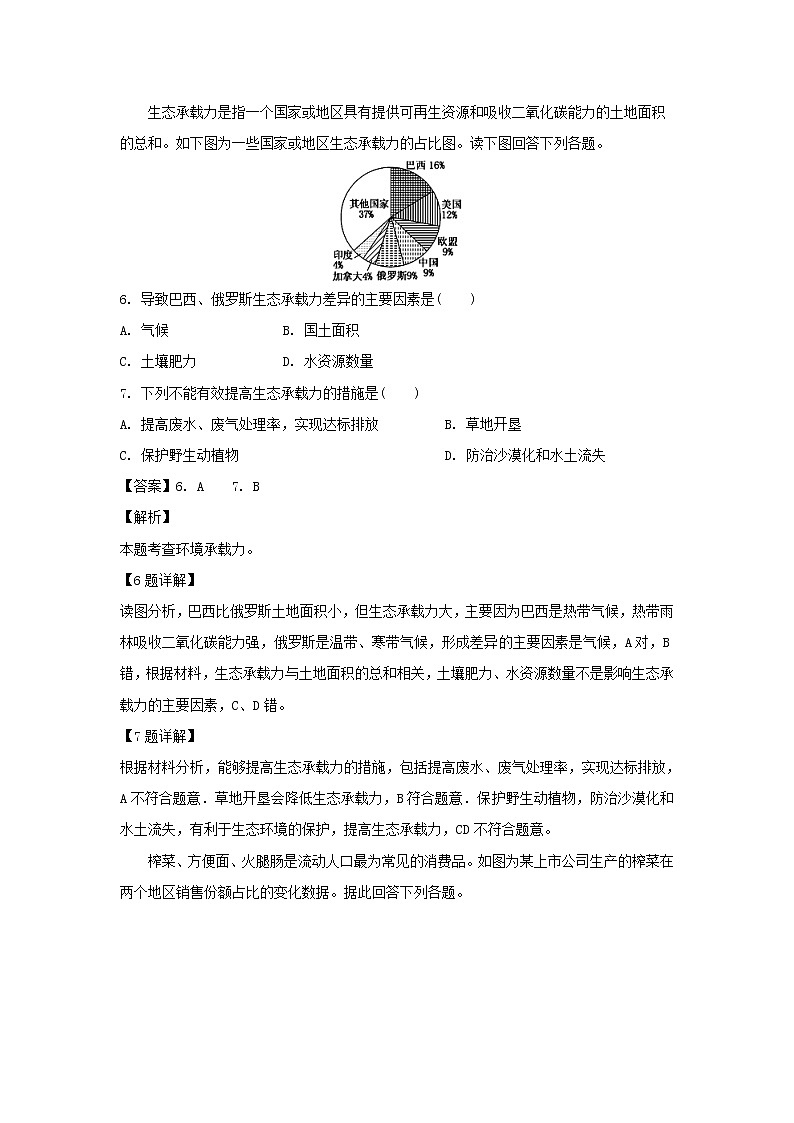 【地理】黑龙江省大庆市第四中学2018-2019学年高一下学期期中考试（解析版）03