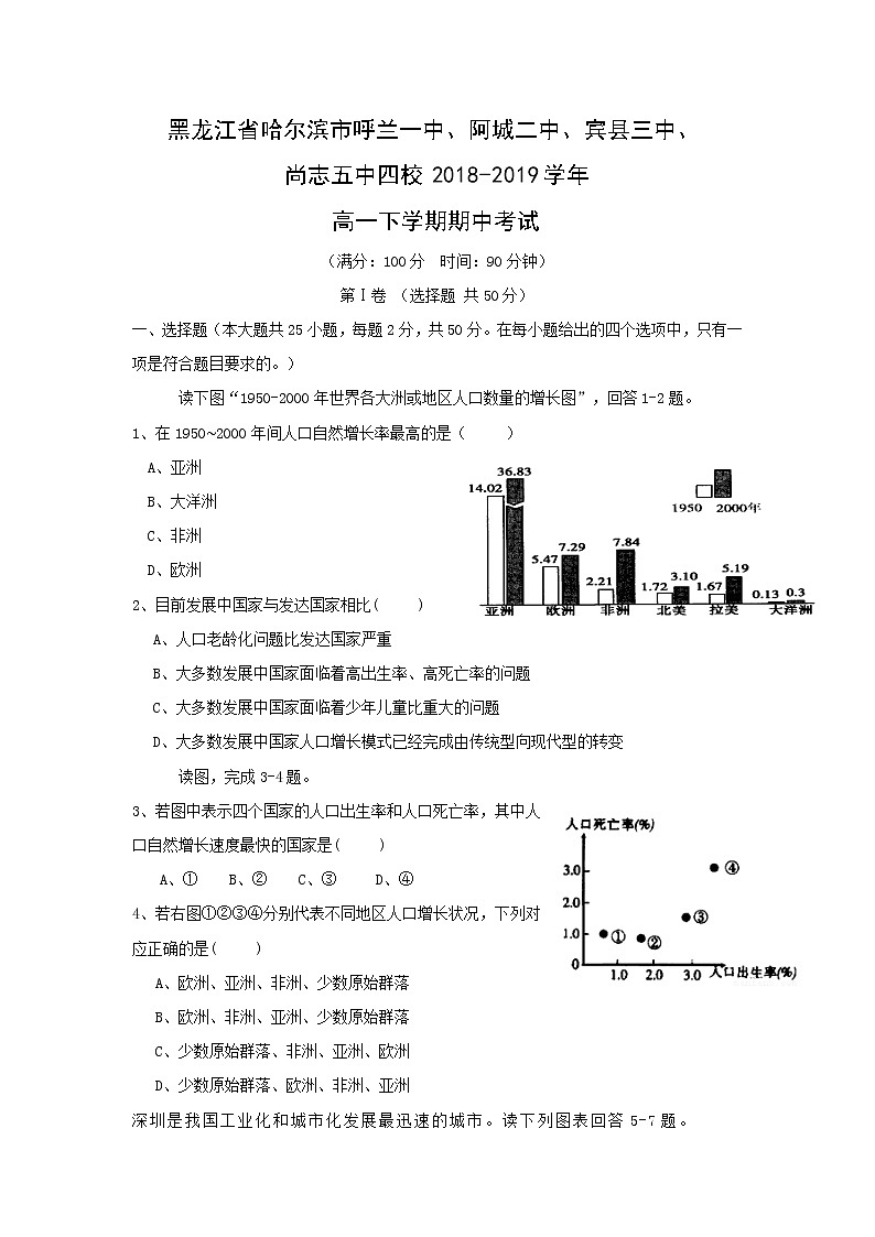【地理】黑龙江省哈尔滨市呼兰一中、阿城二中、宾县三中、尚志五中四校2018-2019学年高一下学期期中考试01