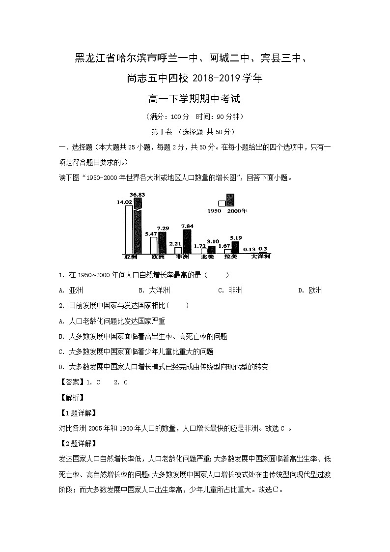 【地理】黑龙江省哈尔滨市呼兰一中、阿城二中、宾县三中、尚志五中四校2018-2019学年高一下学期期中考试（解析版）01