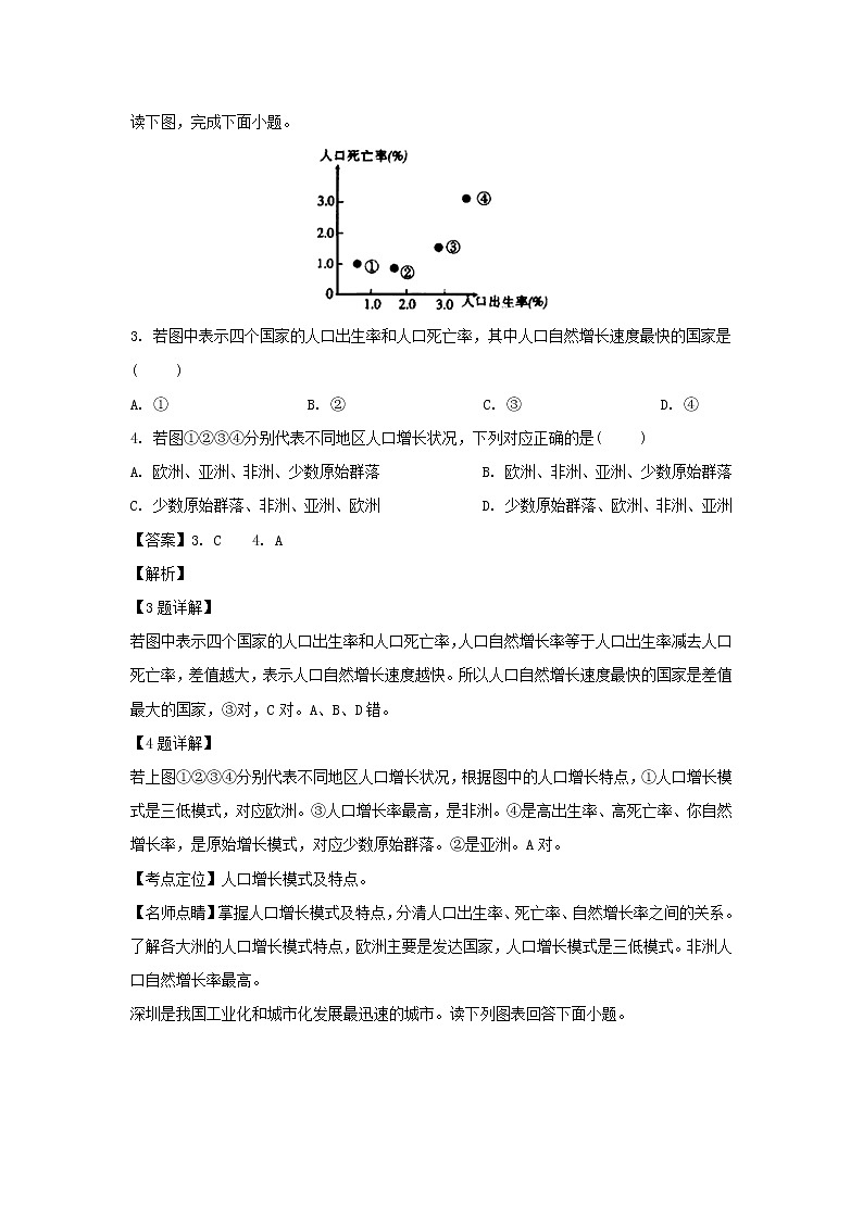 【地理】黑龙江省哈尔滨市呼兰一中、阿城二中、宾县三中、尚志五中四校2018-2019学年高一下学期期中考试（解析版）02